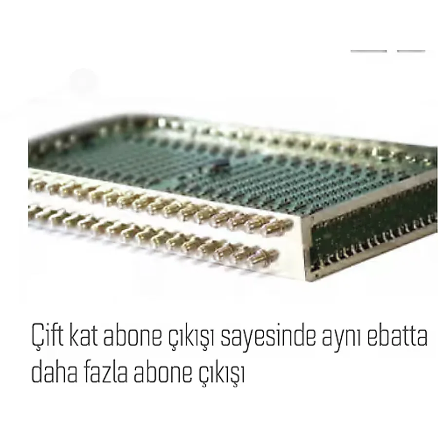 17X12 Sonlu Multiswitch Uydu Dağıtım Santrali Teknoline