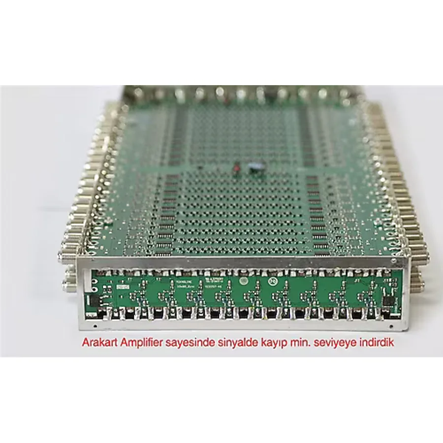 17X24 Kaskatlı Multiswitch Uydu Dağıtım Santrali Teknoline