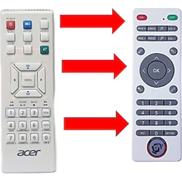 Acer P1387W / P1500 / P1502 / P1510/TCO / P1515 / P1525 Projeksiyon Cihazı Kumandası