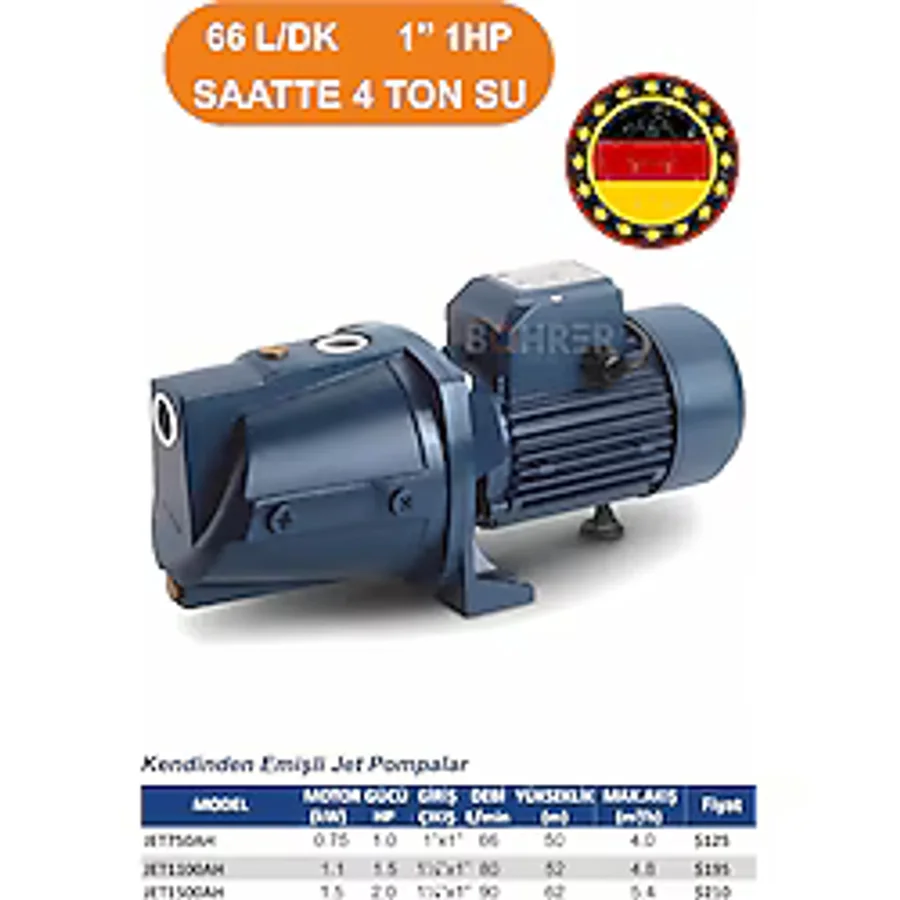 Böhrer Elektrikli JET750AH Jet Tipi 0.75 Kw 1 Hp Su Aktarma Basınç , Bahçe Sulama Kuyu Çekme Pompası