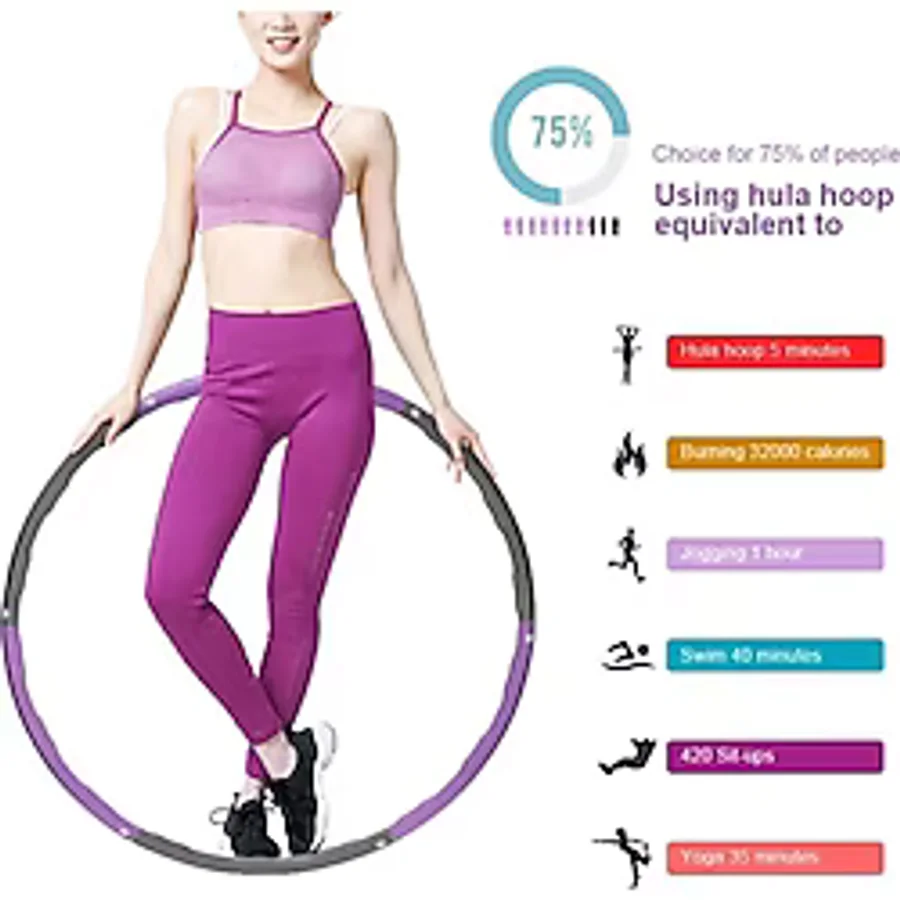 Buffer 1500 Gr Ağırlıklı Hulahop Çemberi 6 Parça 100 Cm Çapında Geçmeli Pilates Egzersiz Hulahoop Çemberi