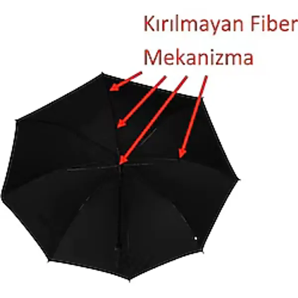 Büyük Boy Karbon Fiber Baston Şemsiye 150 Cm Çap Renkli Çok Renkli