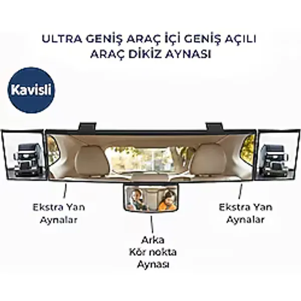 Coofbe Dışbükey Geniş Açılı Araç Dikiz Aynası Ayarlanabilir Kör Nokta Aynası Araç İçi Kontrol Aynası