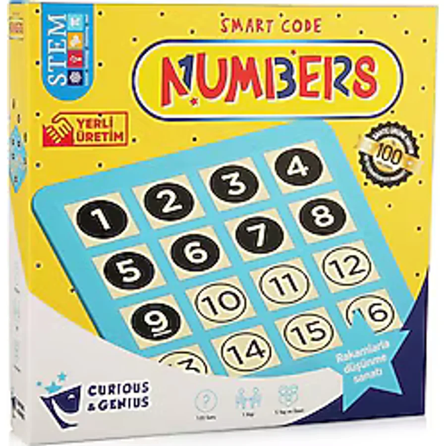 Curious&Genius Numbers