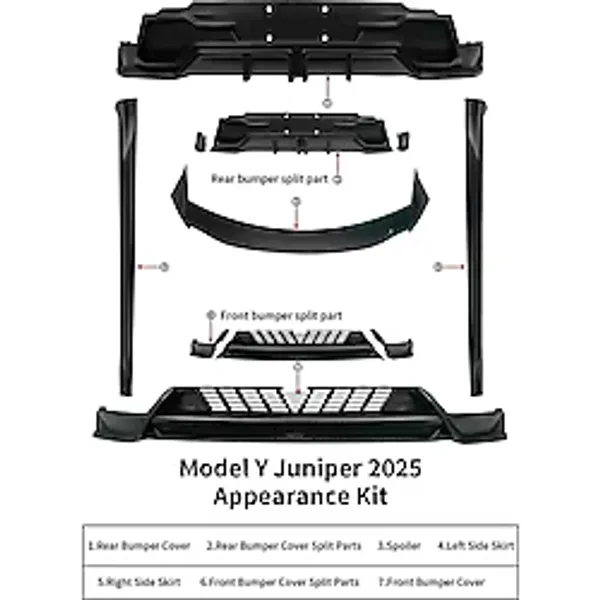 Dmb Tesla Model Y Juniper Body Kit 2025+ Sonrası Uyumlu (Tam Takım)