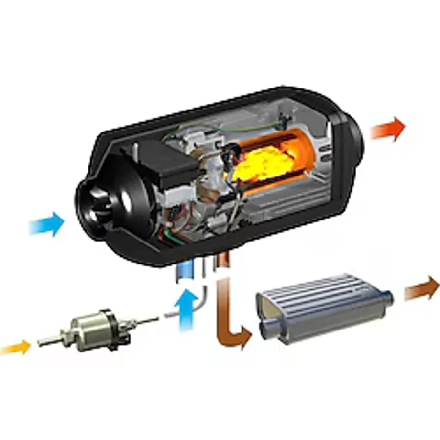 Eberspacher D2L 12V Dizel Karavan Ortam Isıtıcı