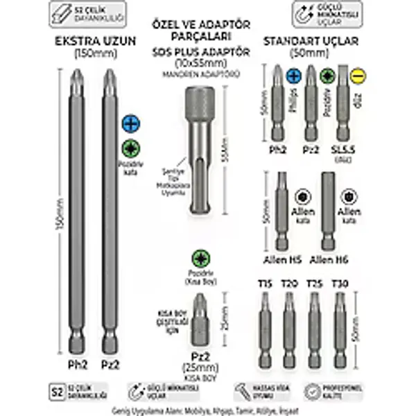 Endüstriyel Ümit Yapı Market 13 Parça Mıknatıslı S2 Bits Uç Seti: Sds Adaptör, 150MM Uzun Yıldız, Torx, Alyan
