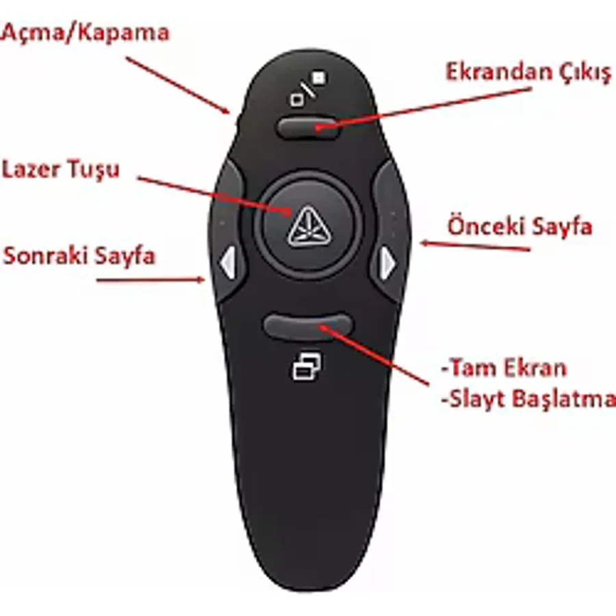 gaman Nwn-s Kablosuz Sunum Kumandası Wireless Presenter 15 Metre Çekim Mesafe