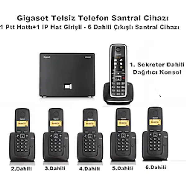 Gigaset C530 IP 6 Dahili Dect Telsiz Kablosuz Telefon Santrali