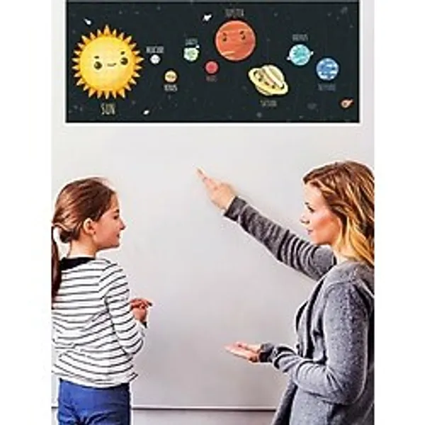 Güneş Sistemi Dekoratif Eğitim Amaçlı Akıllı Kağıt Tahta Yazı Tahtası İngilizce 150x56 Cm Beyaz