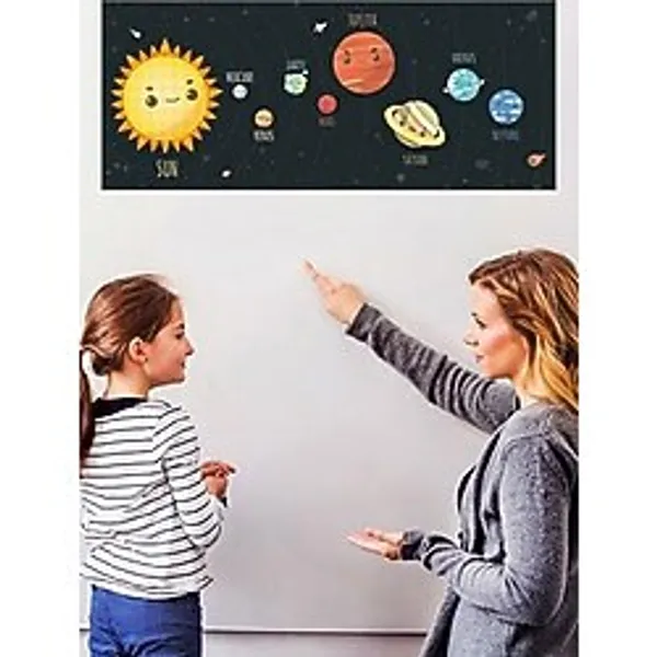 Güneş Sistemi Dekoratif Eğitim Amaçlı Akıllı Kağıt Tahta Yazı Tahtası Türkçe 150x56 Cm Beyaz