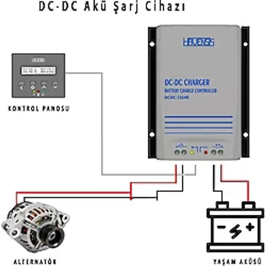 Havensis Tek Yönlü Dc-Dc 12V / 24V 40A Akü Şarj Cihazı - Alternatörden Akü Şarjı (Karavan, Tekne, Araç)