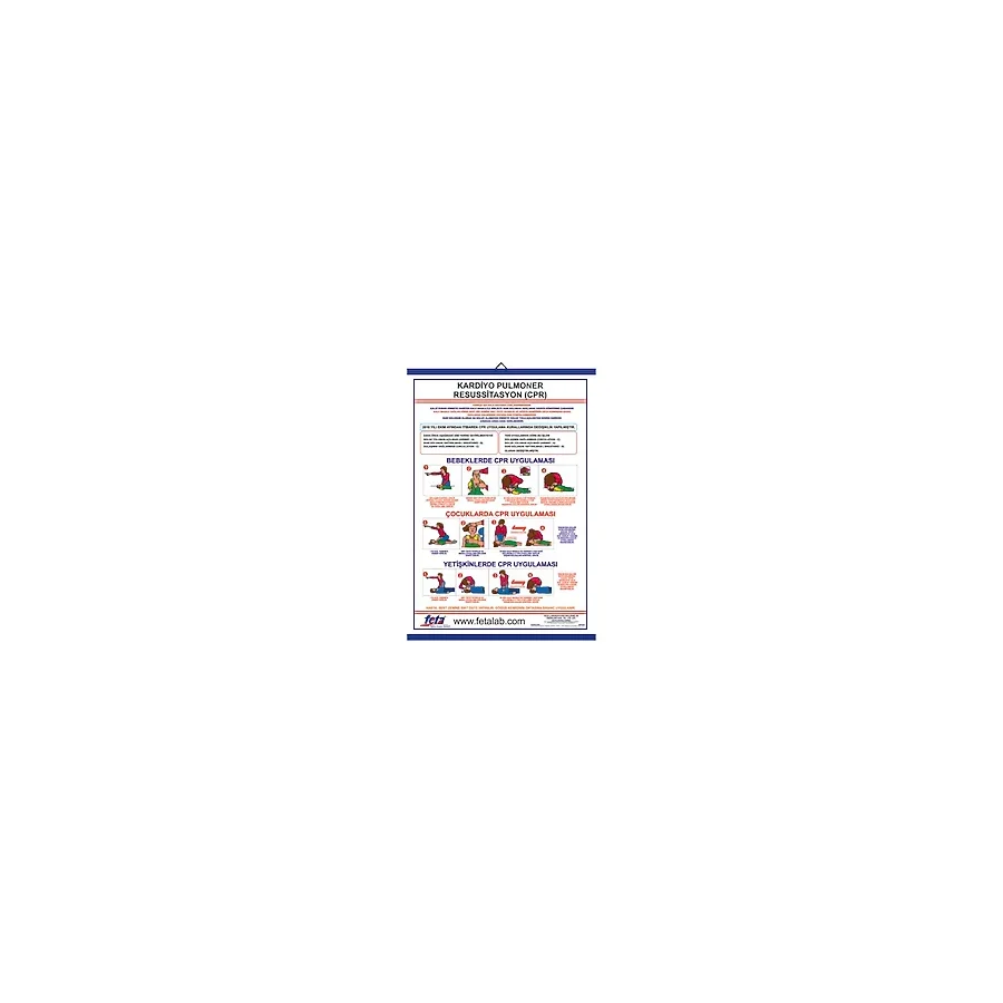 Kardiyopulmoner Resusitasyon Posteri