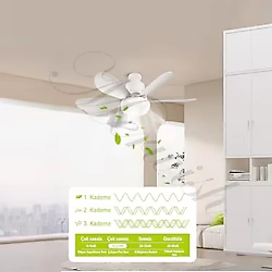 Karokstore Tavan Vantilatörü LED Işık 3 Renk Işık Sıcaklığı Ayarlanabilir 3 Kademe Hız Modu Sessiz 52 cm Çap 6 Kanat Uzaktan Kumandalı Vantilatör (Beyaz)