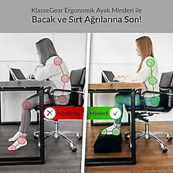Klasse Ergonomik Visco Ayak Minderi, Oyun Koltuğu ve Ofis Koltuğu İçin Anti Alerjen Ayak Yastığı, Ayak Koyma Yeri Taburesi, Çok Amaçlı Rahatlatıcı Yarım Silindir Iki Parça Masa Altı Ayak Desteği - Opt