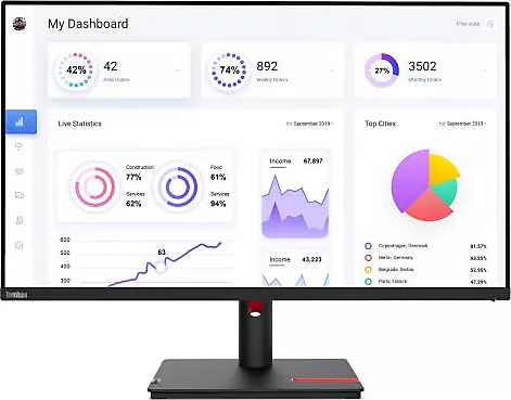 Lenovo ThinkVision T32p-30 63D2GAT1TK 31.5" 4 ms 4K Pivot IPS 60 Hz Monitör