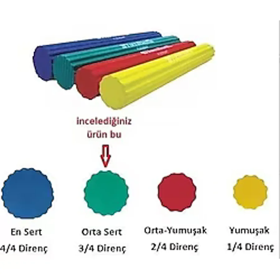 Medikaltec Flex Bar Bilek Güçlendirici Yeşil