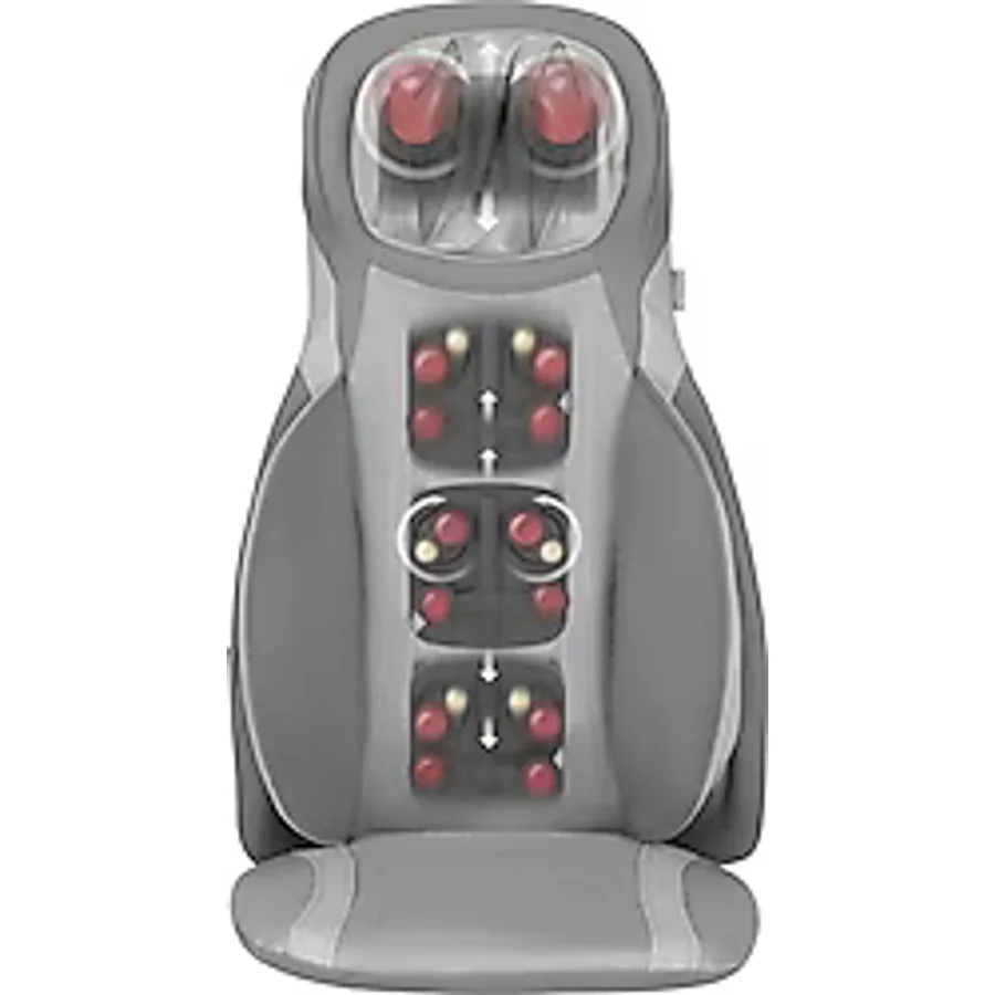 Medisana 88926 Shiatsu Isıtmalı Ovmalı Masaj Minderi