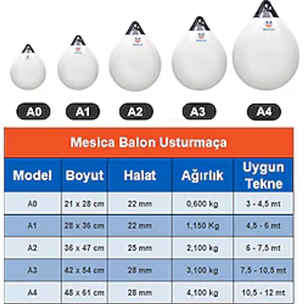 Mesica Usturmaça Balon Serisi - A3 - 42 X 54 cm