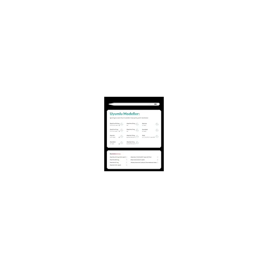 Metapen Kalem A8 iPad 2018-2025 ile Uyumlu, 2x Daha Hızlı Şarj, Avuç Içi Reddi, Eğim Hassasiyeti Stylus Kalem iPad 11/10/9/8/7/6 Gen, Pro 12.9/11'', Air 3.-5. Mini 5./6 (Beyaz) - Option-1
