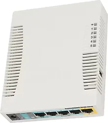 Mikrotik RB951Ui-2HnD Firewall
