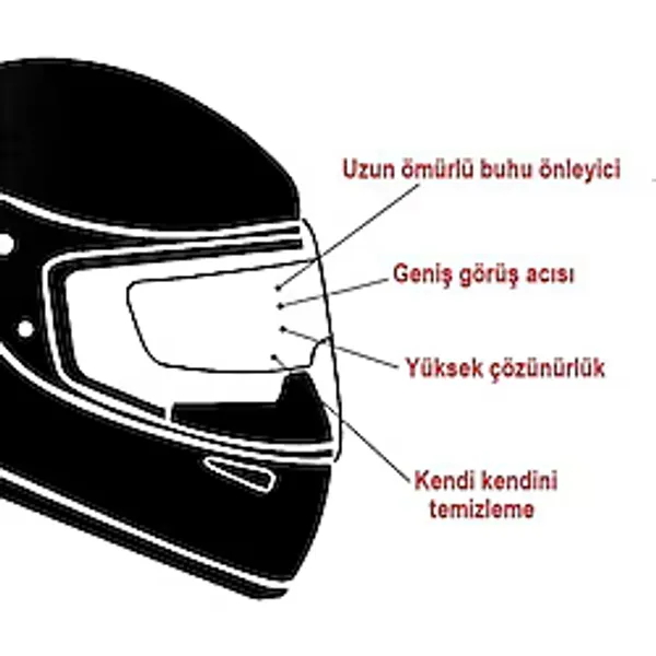 MOTOANL Raleri Pinlock Üniversal Kask Buğu Önleyici Standart Boy (buğu Camı)