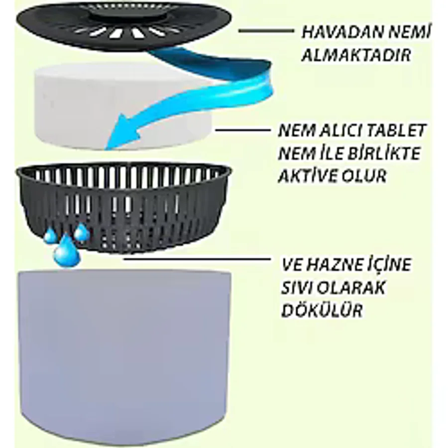 Nem Alıcılı Ve Rutubet Giderici Aparat - 500 Gr - Üçgen Lavanta