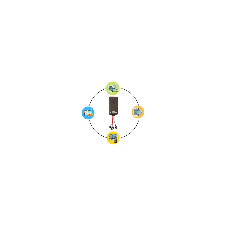 Nerede Gps Kablolu Araç Takip Cihazı