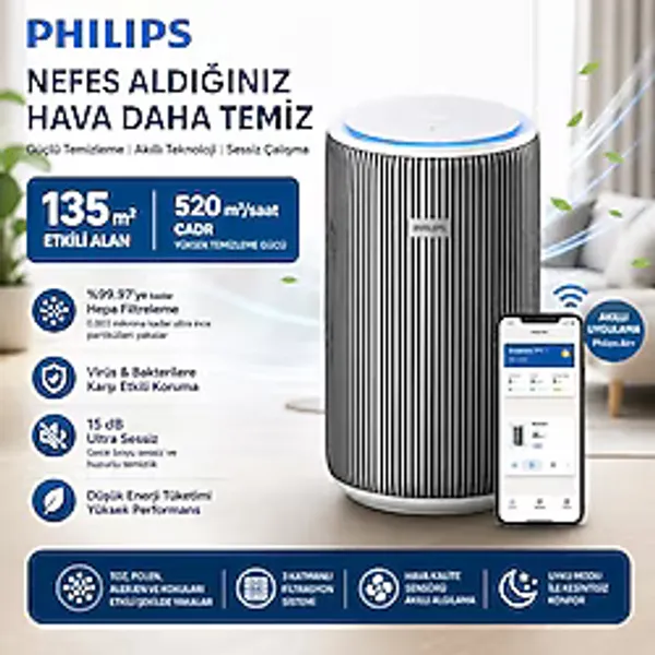 Philips 135 M2 Akıllı Sensörlü Hepa Filtreli Evcil Hayvan Tüy Koku Giderici Hava Temizleyici Beyaz Pet Kedi Köpek Karbon