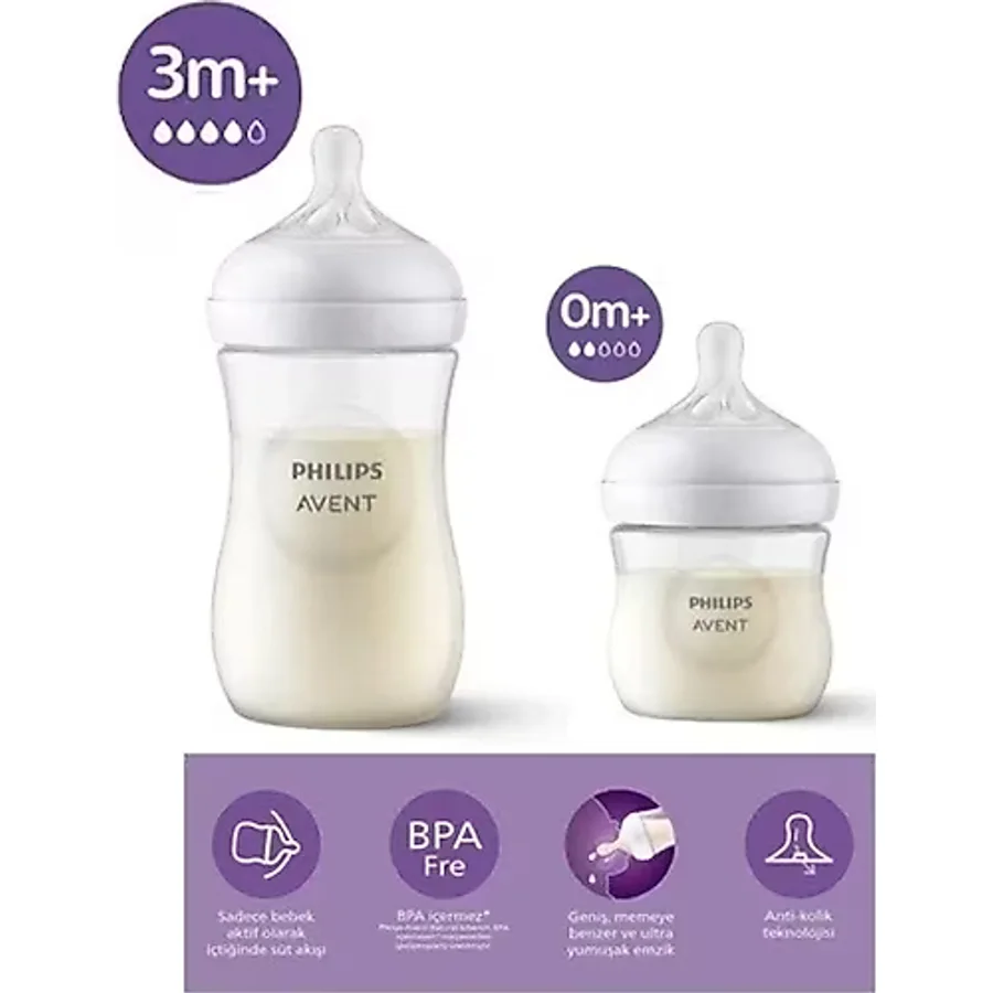 Philips Avent Natural Response Pp 2'li Biberon Seti 125ml+260ml