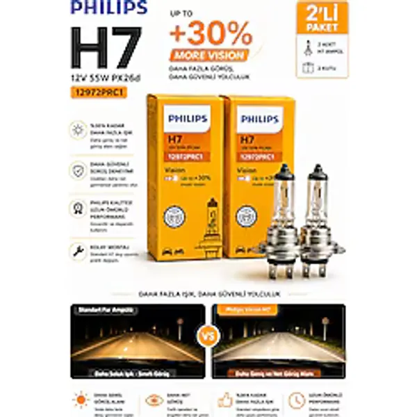 Philips Vision H7 Far Ampulü 12V 55W Gün Işığı Rengi Daha Güçlü Aydınlatma 2 Adet Orijinal