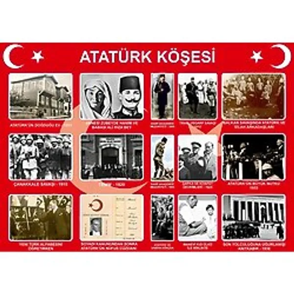 PRİME Concept ATATÜRK KÖŞESİ ATATÜRK'ÜN HAYATI 50 X 70 (VİNİL BRANDA) DİJİTAL BASKI