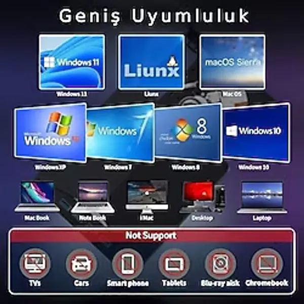 Prime Harici CD DVD Rom Yazıcı Okuyucu USB 3.0 Hub Çoğaltıcı Tf Sd Kart Okuyucu 7in1