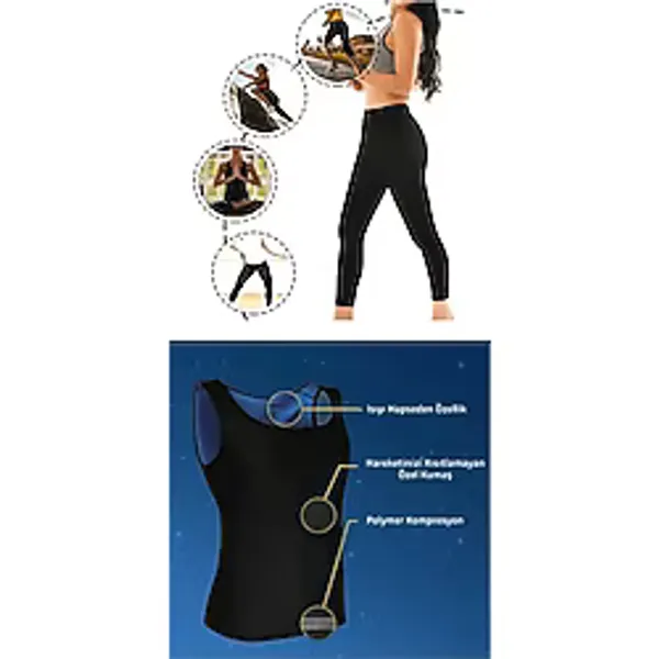 Termal Sauna Tayt + Atlet Takım ( Xl) Neotex Terletme Takımı