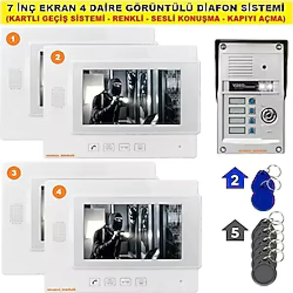 Ucuzcu Market 7 Inç Ekran 4 Dairelik Görüntülü Diafon Sistemi (Kartlı Geçiş-Renkli-Sesli Konuşma-Kapıyı Açma)