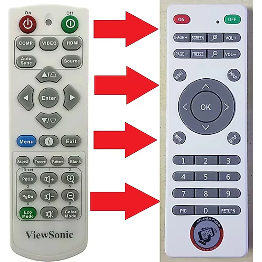 ViewSonic Q-3101 / A0001005pa500 Pa503 Pg700 Ps500 Ps501 Vs16907 Vs16909 Projeksiyon Kumandası