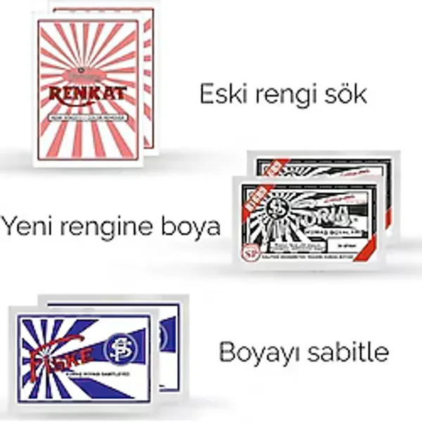 Viktoria Kumaş Rengi Değişim Paketi 2 Adet Renk Sökücü 2 Adet Siyah Boya 2 Adet Fiske
