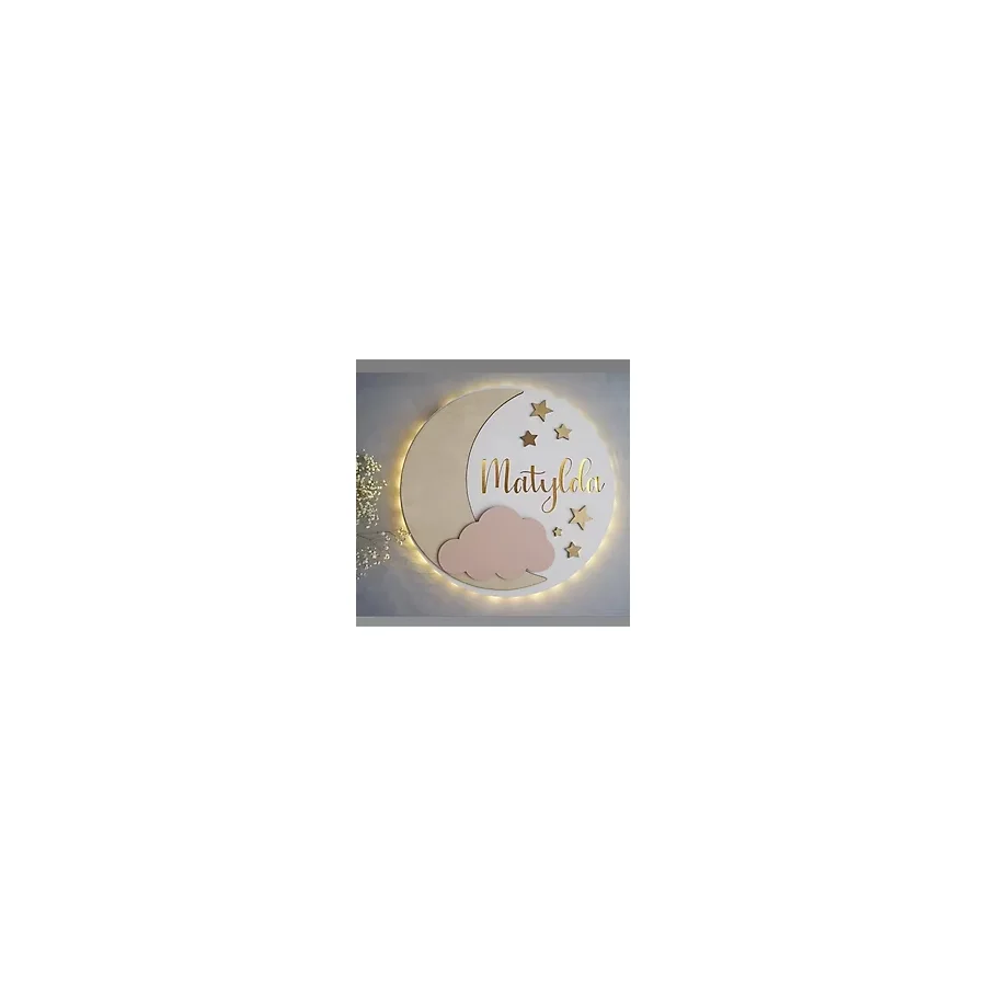 Windly Concept Isimli Kapı Süsü Led Aydınlatma Bebek Odası Çocuk Odası Dekoru Satıcıya Soru Sordan Isim Belirtiniz
