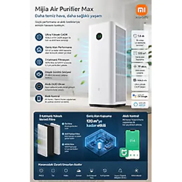 Xiaomi Mijia Max Akıllı Hava Temizleyici - 1,6dk'da 1 Odayı Temizler, 120 M2 Kapsama Alanı, 19 Db Ultra Sessiz Çalışma, 3 Katmanlı Hepa Filtre, OLED Ekran, Google Assistant ve Alexa Destekli - Beyaz