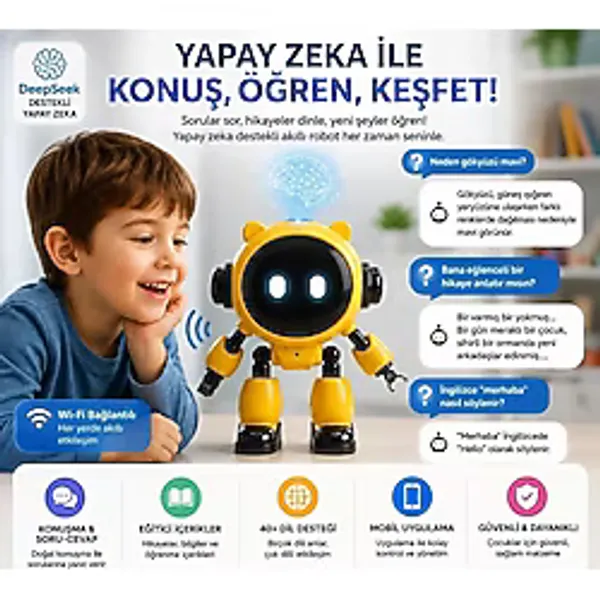 Yapay Zeka Robotu - Konuşan Robot Oyuncak - Wi-Fi Uygulamalı - Çocuklar İçin Eğitici Oyuncak