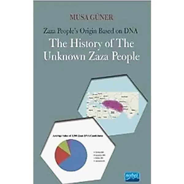 Zaza People's Origin Based on DNA THE HİSTORY OF THE UNKNOWN ZAZA PEOPLE